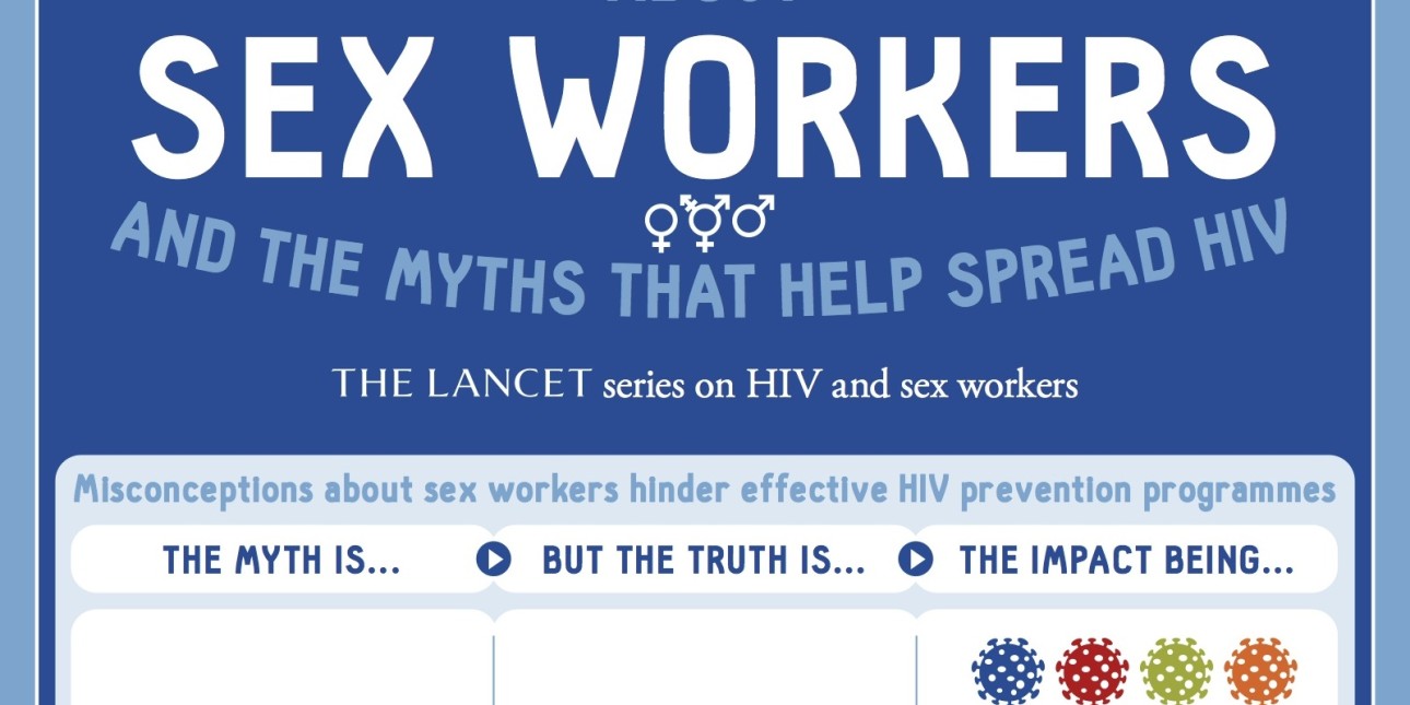 HIV and Sex Workers The Lancet 2014 The Center for HIV Law